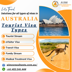 Apply For Travel Visa